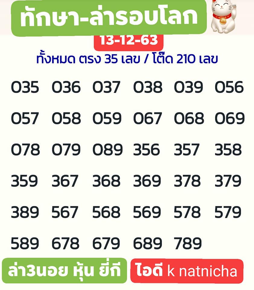 แนวทางหวยฮานอย 13/12/63 ชุดที่7