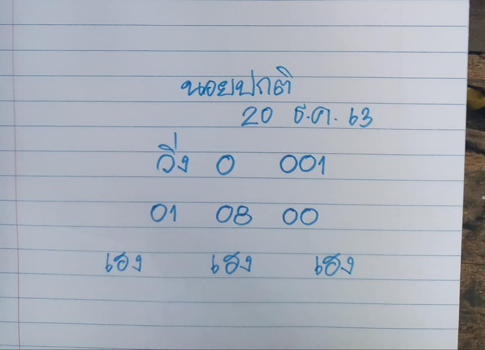 แนวทางหวยฮานอย 20/12/63 ชุดที่2