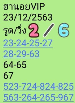 แนวทางหวยฮานอย 23/12/63 ชุดที่11