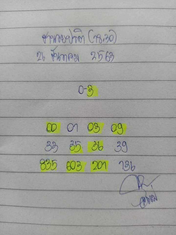 แนวทางหวยฮานอย 26/12/63 ชุดที่9