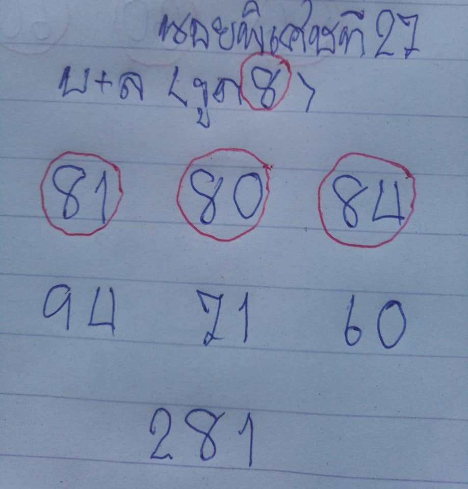แนวทางหวยฮานอย 27/12/63 ชุดที่11