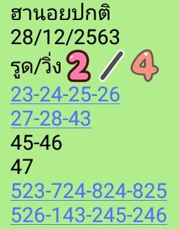 แนวทางหวยฮานอย 28/12/63 ชุดที่3
