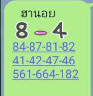 แนวทางหวยฮานอย 7/12/63 ชุดที่3