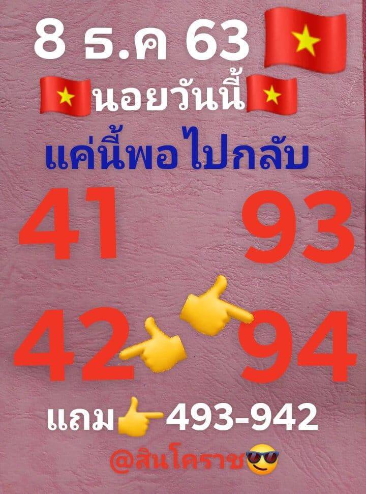 แนวทางหวยฮานอย 8/12/63 ชุดที่2