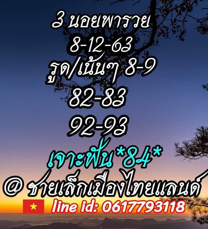 แนวทางหวยฮานอย 8/12/63 ชุดที่8