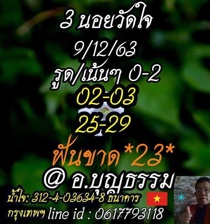 แนวทางหวยฮานอย 9/12/63 ชุดที่8