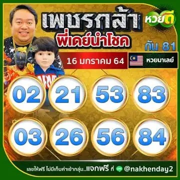หวยมาเลย์วันนี้ 16/1/64 ชุดที่3