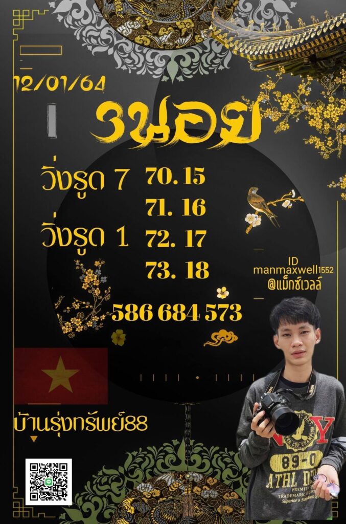 หวยฮานอยวันนี้ 12/1/64 ชุดที่6
