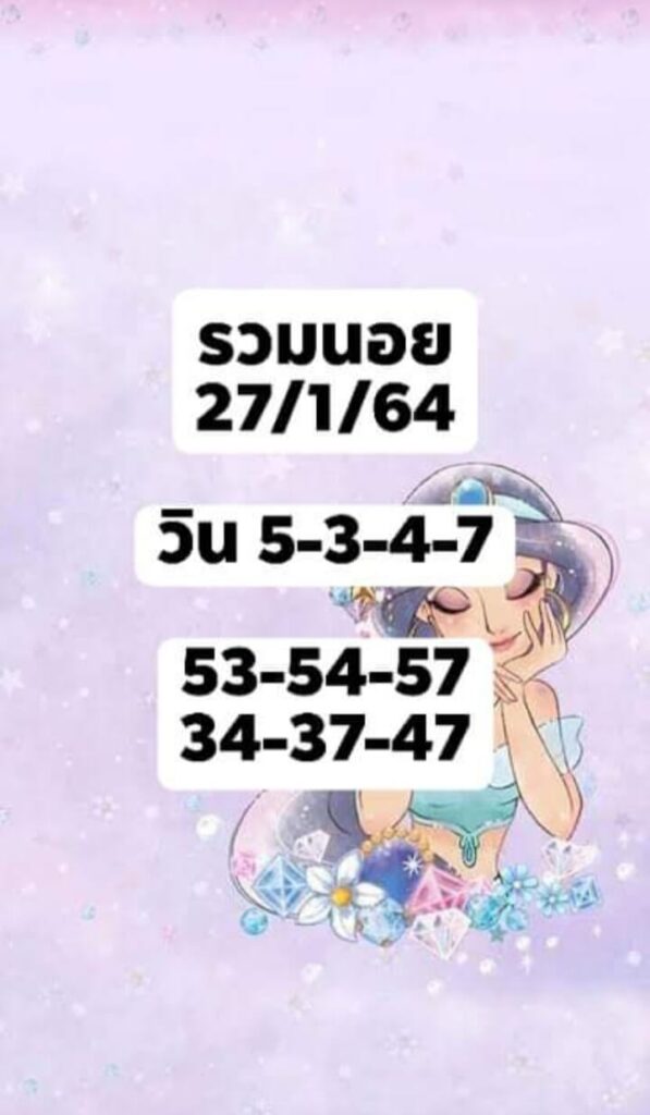 หวยฮานอยวันนี้ 27/1/64 ชุดที่14
