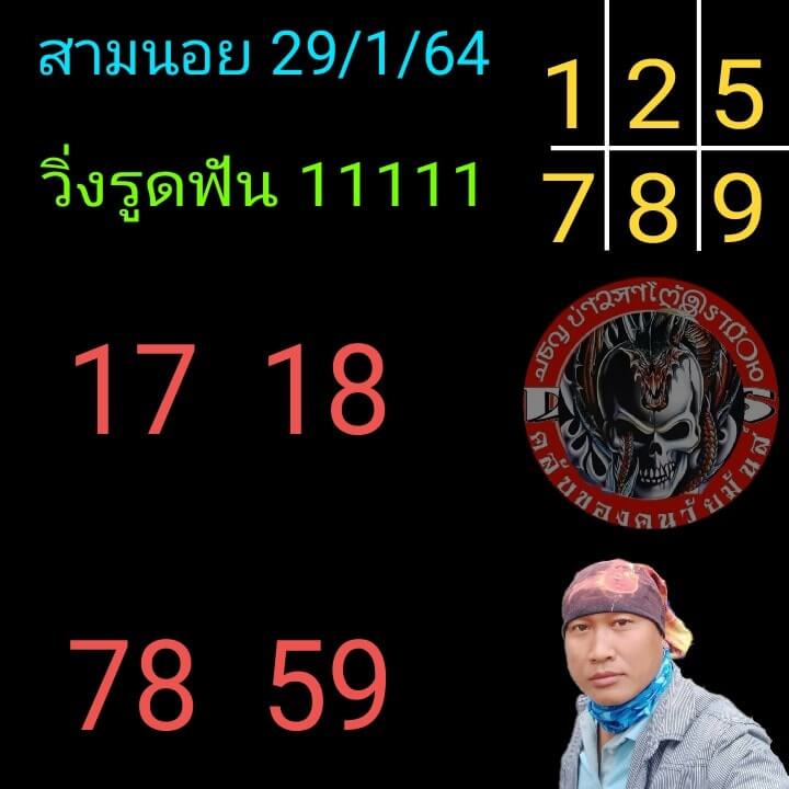 หวยฮานอยวันนี้ 29/1/64 ชุดที่12