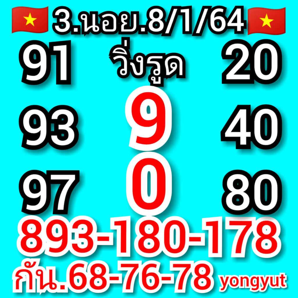 หวยฮานอยวันนี้ 8/1/64 ชุดที่11