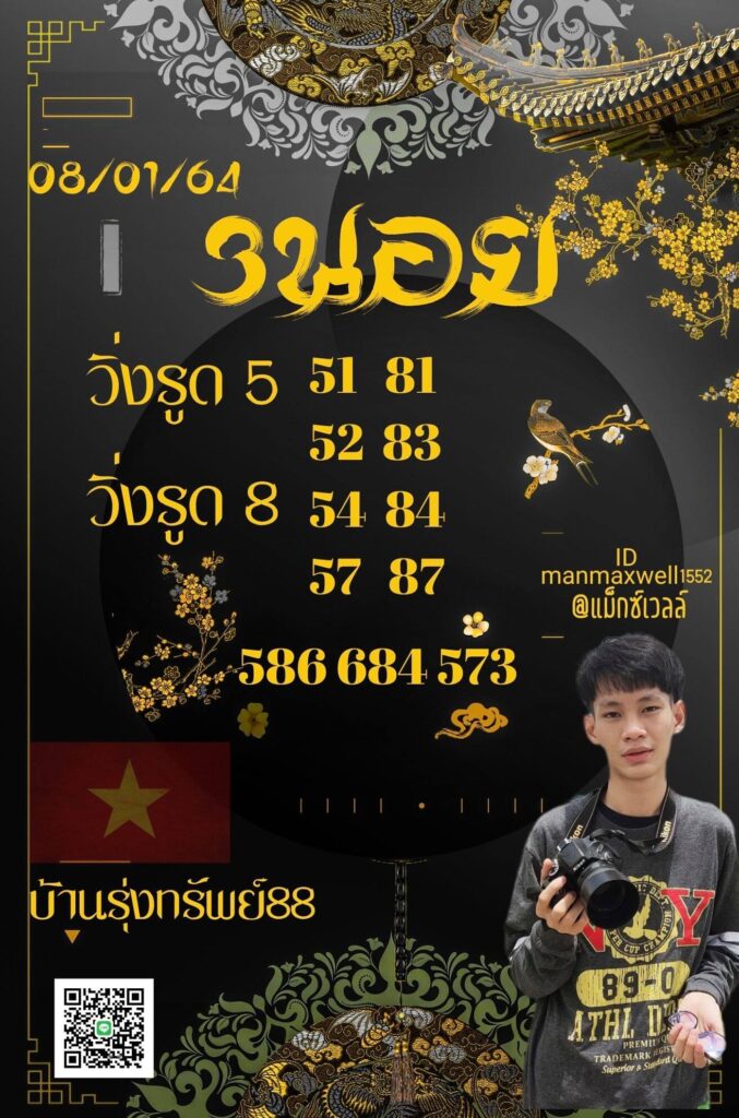 หวยฮานอยวันนี้ 8/1/64 ชุดที่3