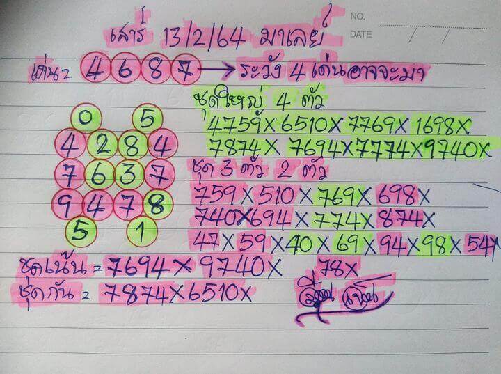 หวยมาเลย์วันนี้ 13/2/64 ชุดที่10