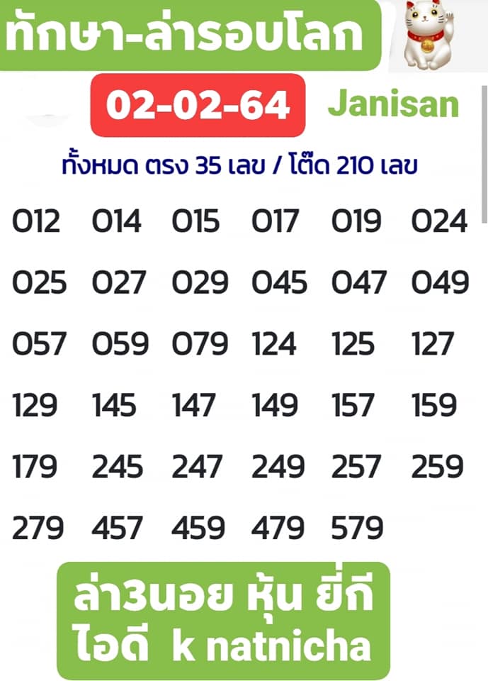 หวยฮานอยวันนี้ 2/2/64 ชุดที่13