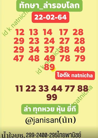 หวยฮานอยวันนี้ 22/2/64 ชุดที่12