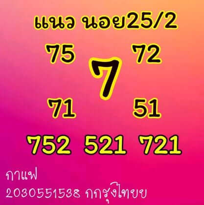 หวยฮานอยวันนี้ 25/2/64 ชุดที่7
