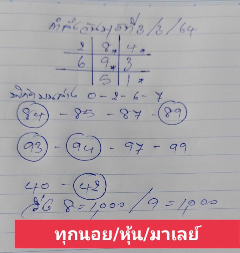 หวยฮานอยวันนี้ 3/3/64 ชุดที่11