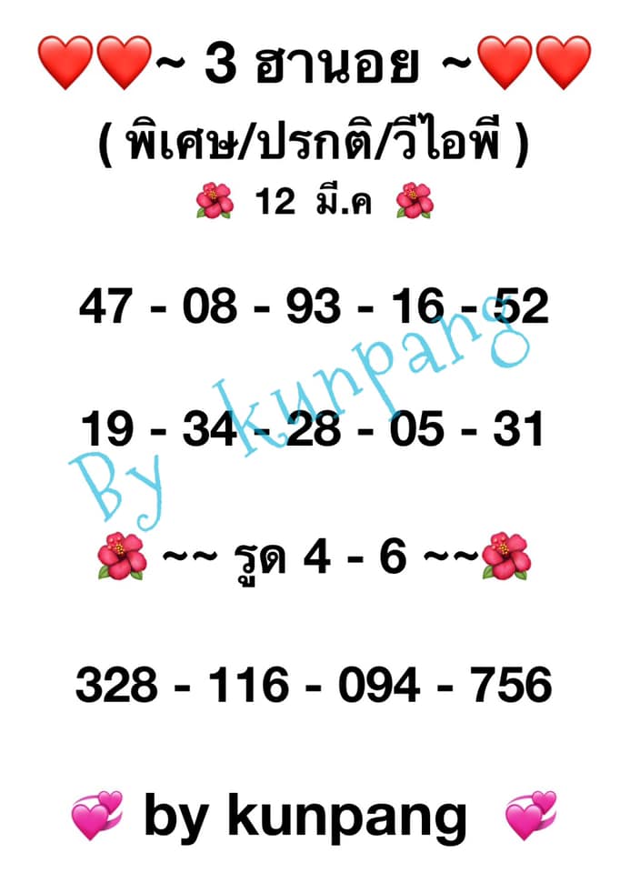 แนวทางหวยฮานอย 12/3/64 ชุดที่9