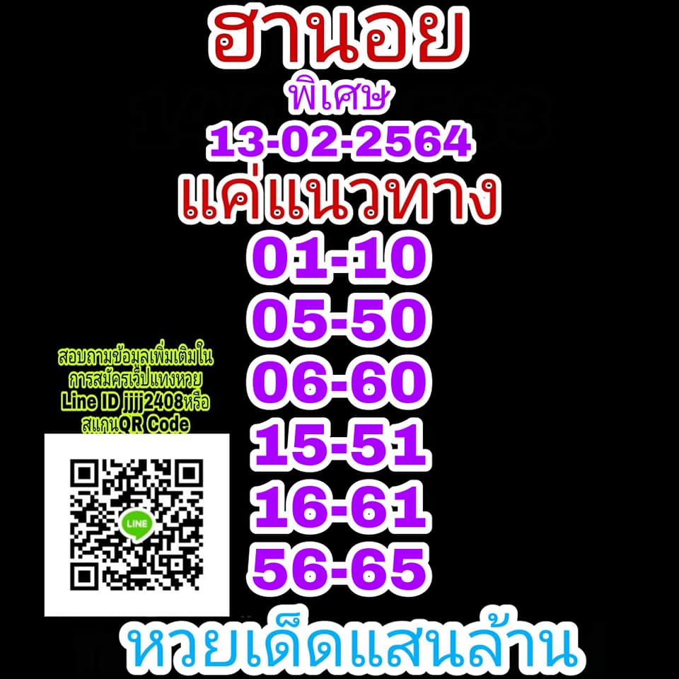 แนวทางหวยฮานอย 13/3/64 ชุดที่9