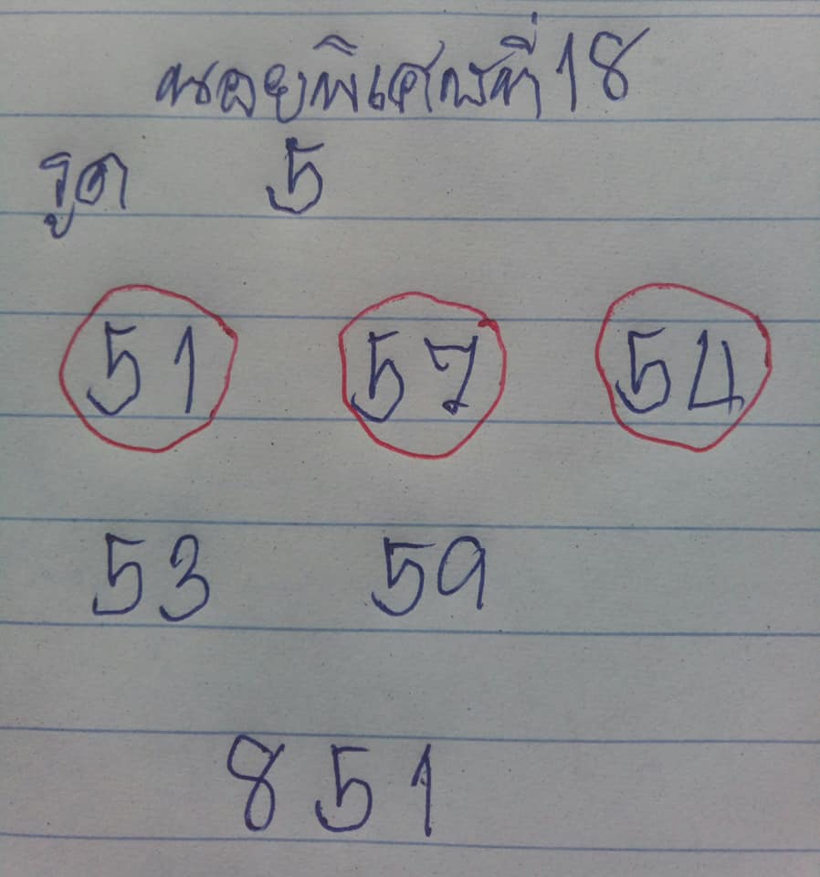 แนวทางหวยฮานอย 18/3/64 ชุดที่4