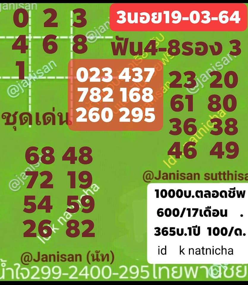 แนวทางหวยฮานอย 19/3/64 ชุดที่11