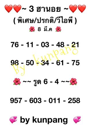 แนวทางหวยฮานอย 8/3/64 ชุดที่4