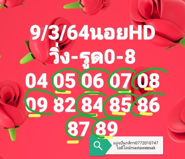 แนวทางหวยฮานอย 9/3/64 ชุดที่4