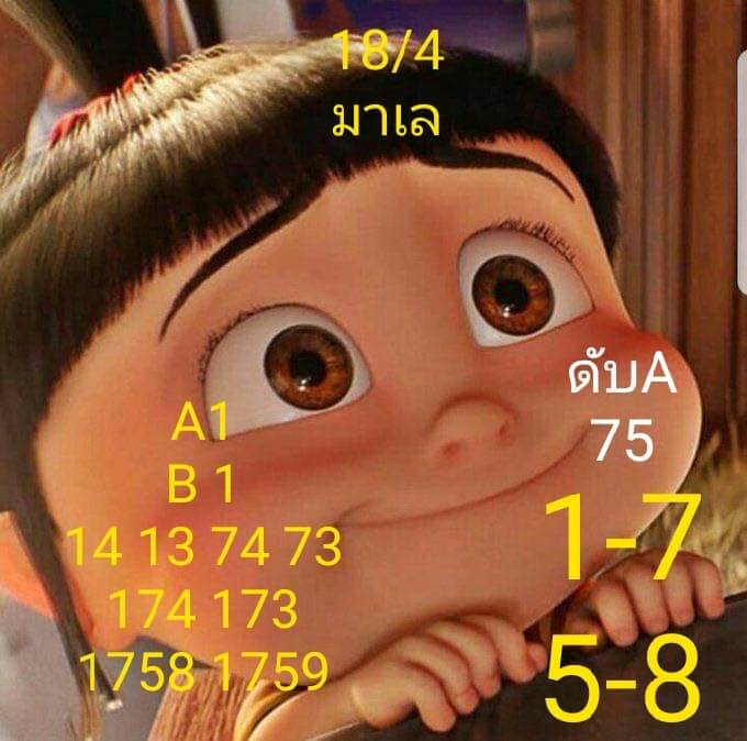 แนวทางหวยมาเลย์ 18/4/64 ชุดที่9