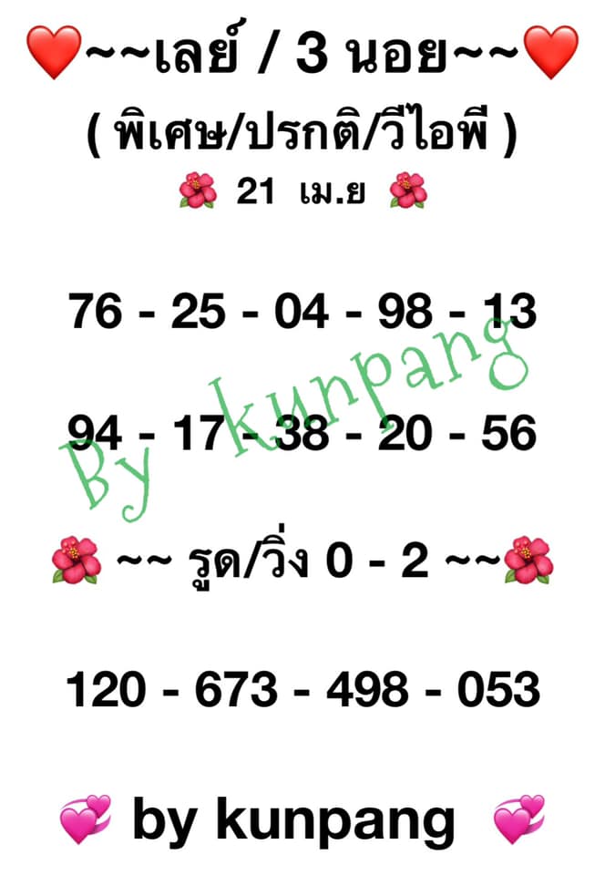 แนวทางหวยมาเลย์ 21/4/64 ชุดที่ 1