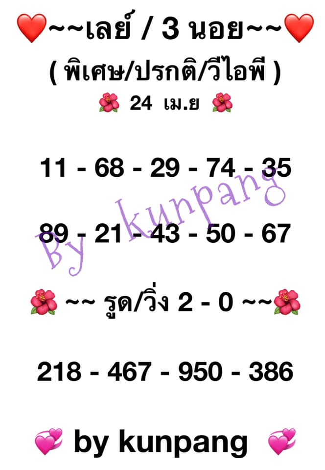 แนวทางหวยมาเลย์ 24/4/64 ชุดที่10