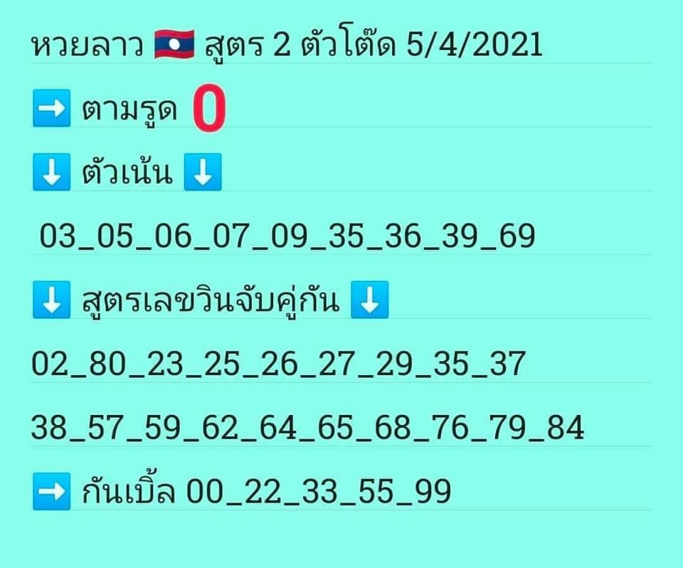 แนวทางหวยลาว 5/4/64 ชุดที่11