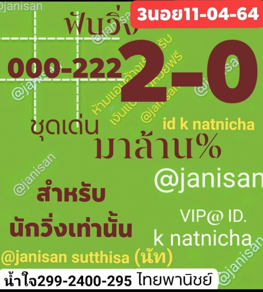 แนวทางหวยฮานอย 11/4/64 ชุดที่4