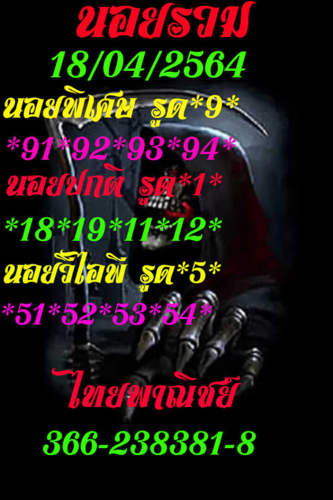 แนวทางหวยฮานอย 18/4/64 ชุดที่10