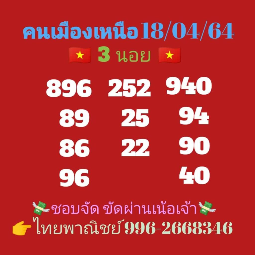 แนวทางหวยฮานอย 18/4/64 ชุดที่6