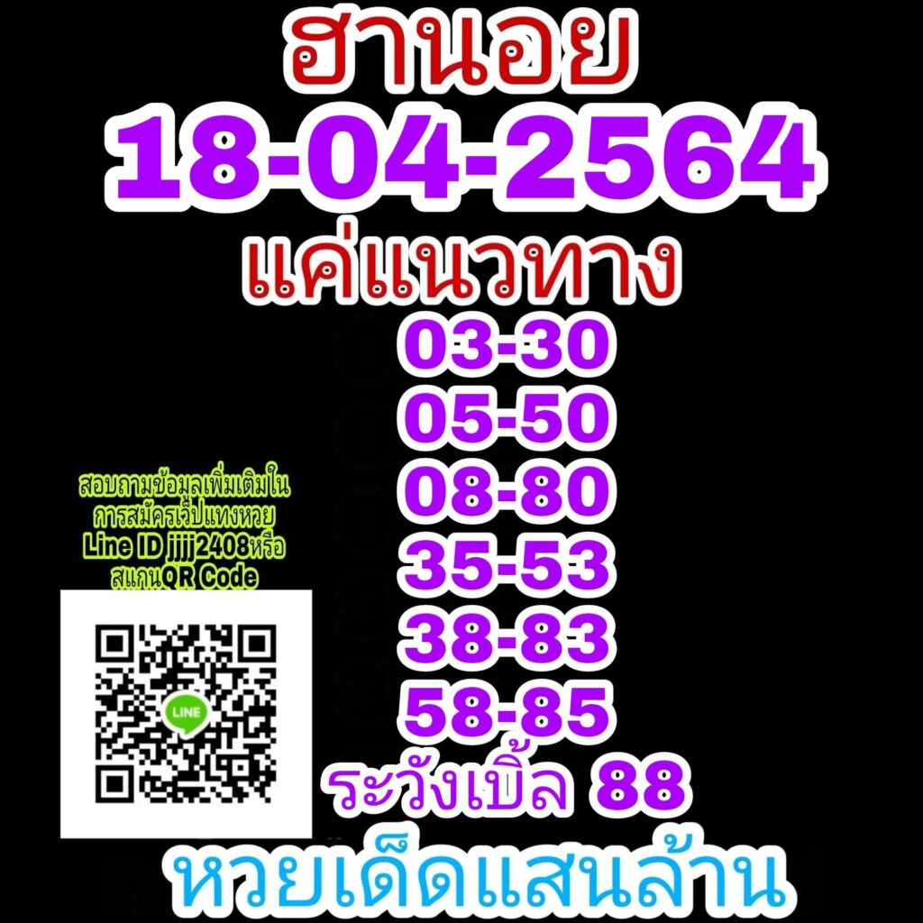 แนวทางหวยฮานอย 18/4/64 ชุดที่7