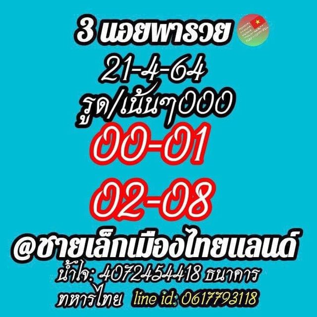 แนวทางหวยฮานอย 21/4/64 ชุดที่6
