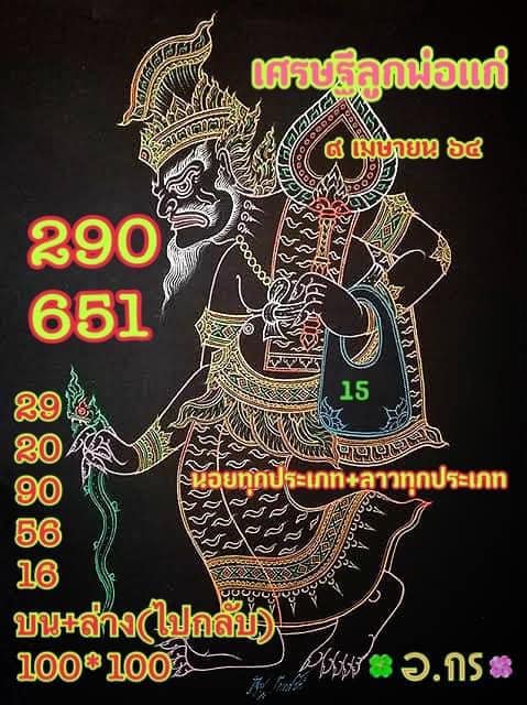 แนวทางหวยฮานอย 9/4/64 ชุดที่2