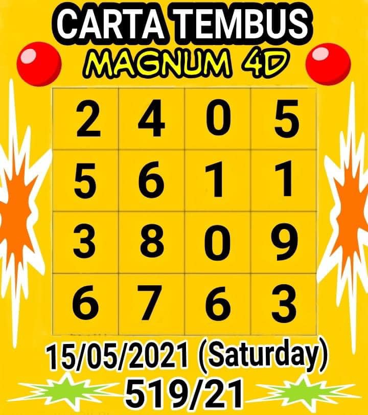 แนวทางหวยมาเลย์ 15/5/64 ชุดที่5