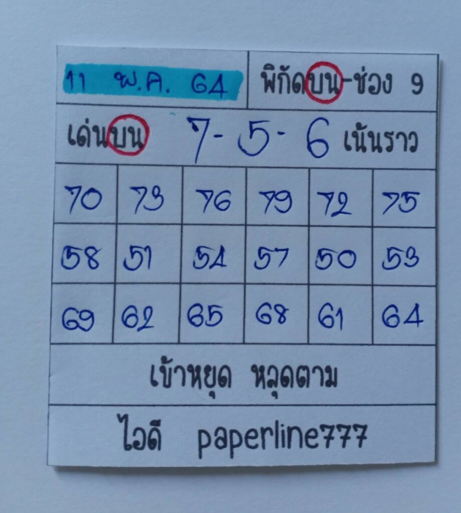 แนวทางหวยฮานอย 11/5/64 ชุดที่9