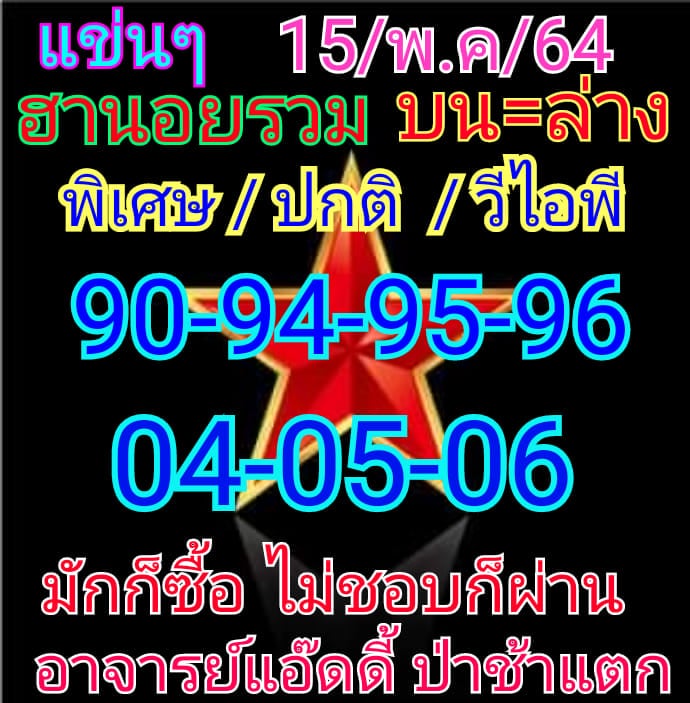 แนวทางหวยฮานอย 15/5/64 ชุดที่3