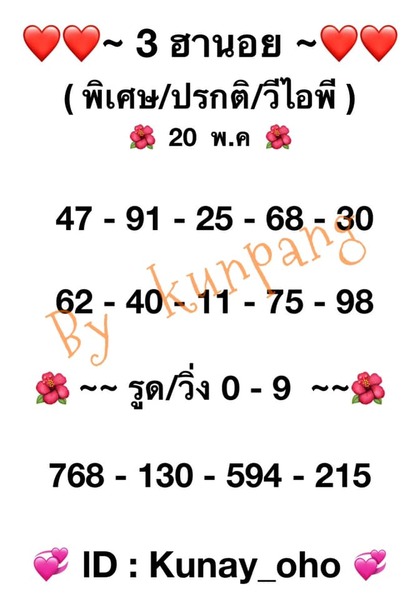 แนวทางหวยฮานอย 20/5/64 ชุดที่12