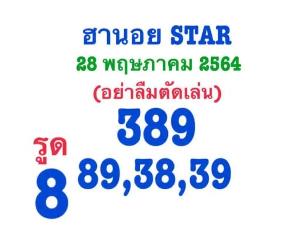 แนวทางหวยฮานอย 28/5/64 ชุดที่10