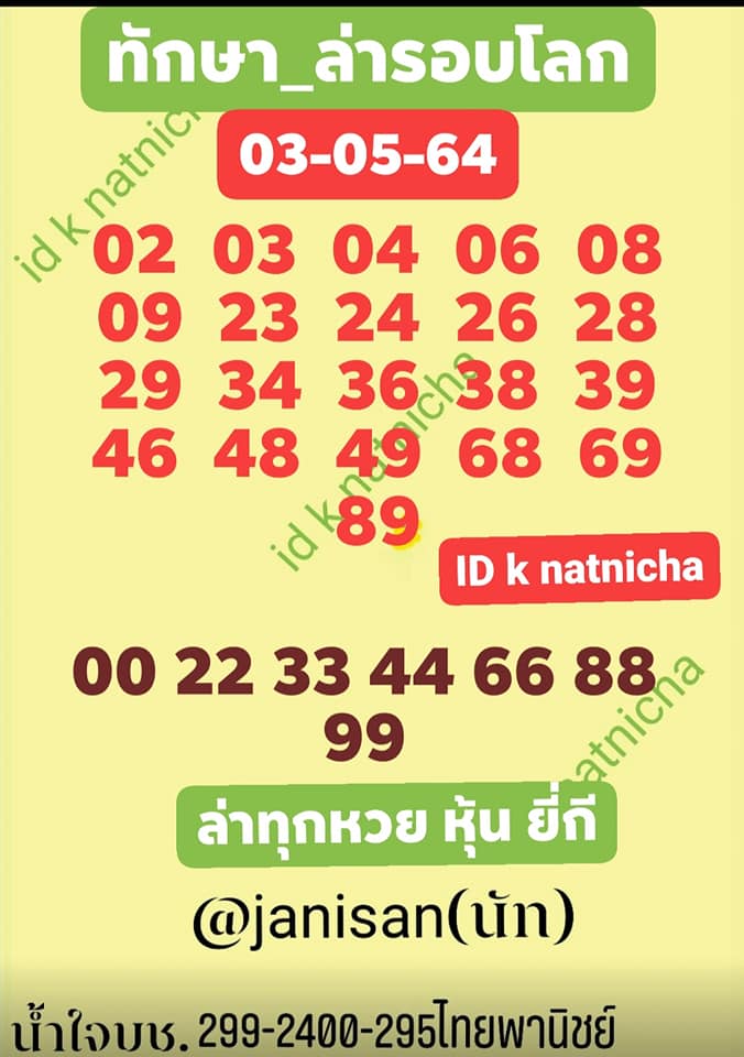 แนวทางหวยฮานอย 3/5/64 ชุดที่8