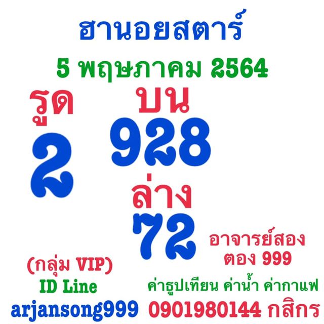 แนวทางหวยฮานอย 5/5/64 ชุดที่9