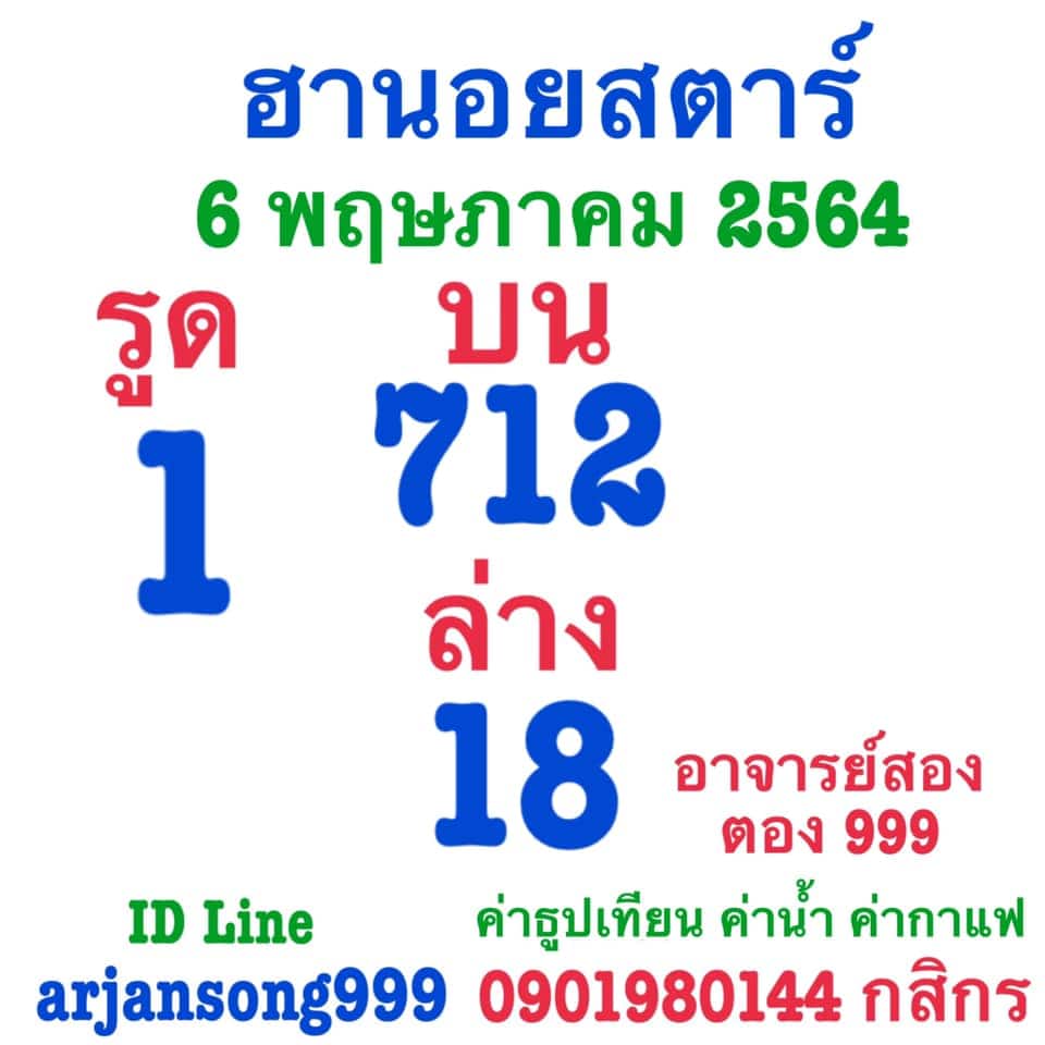 แนวทางหวยฮานอย 6/5/64 ชุดที่10