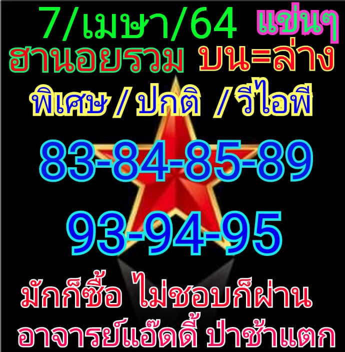 แนวทางหวยฮานอย 7/5/64 ชุดที่8