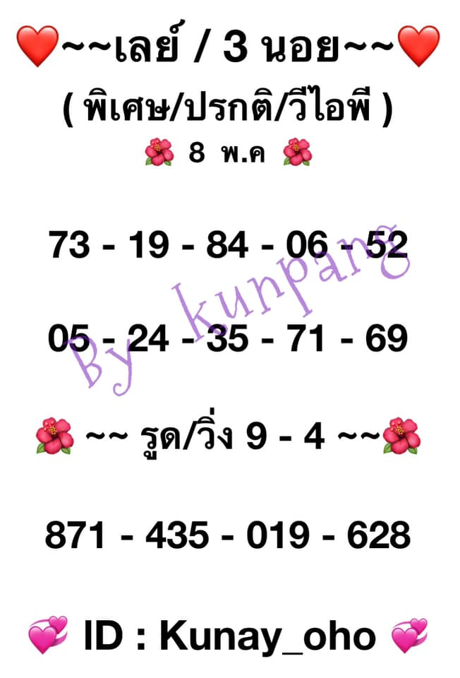 แนวทางหวยฮานอย 8/5/64 ชุดที่13