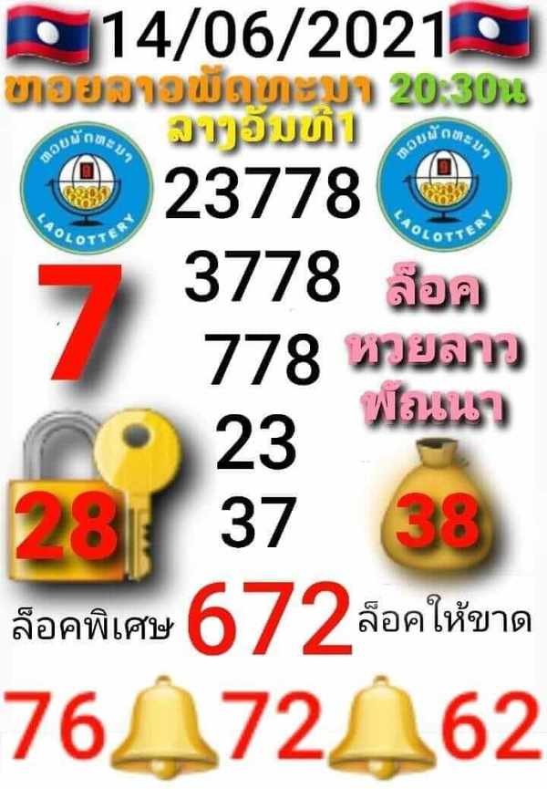 แนวทางหวยลาว 14/6/64 ชุดที่12