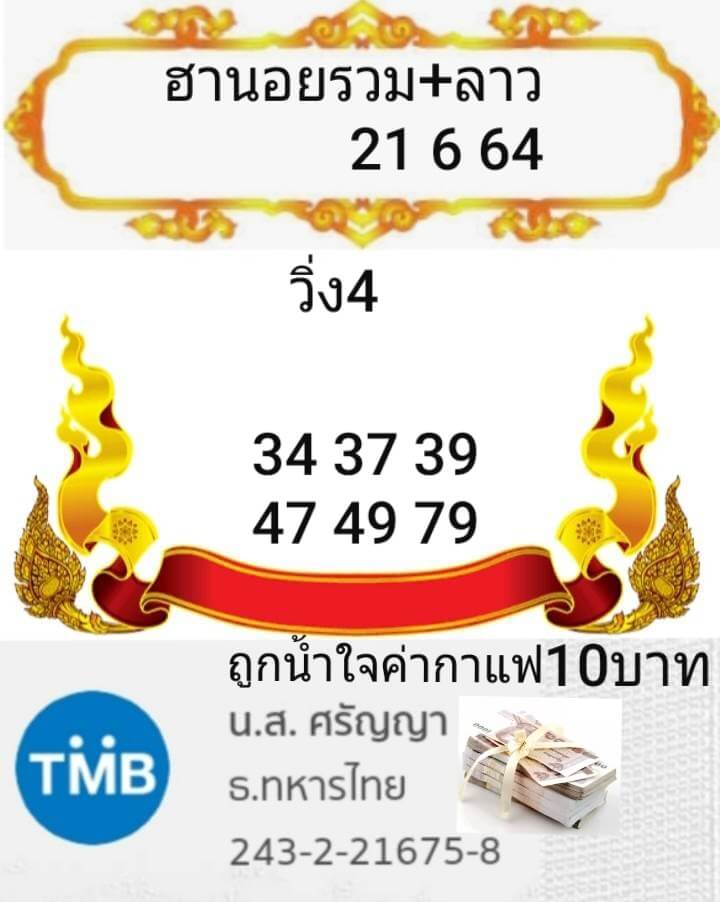 แนวทางหวยลาว 21/6/64 ชุดที่4