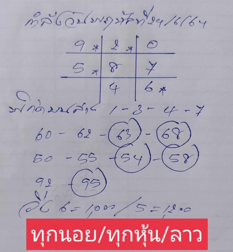 แนวทางหวยลาว 24/6/64 ชุดที่8